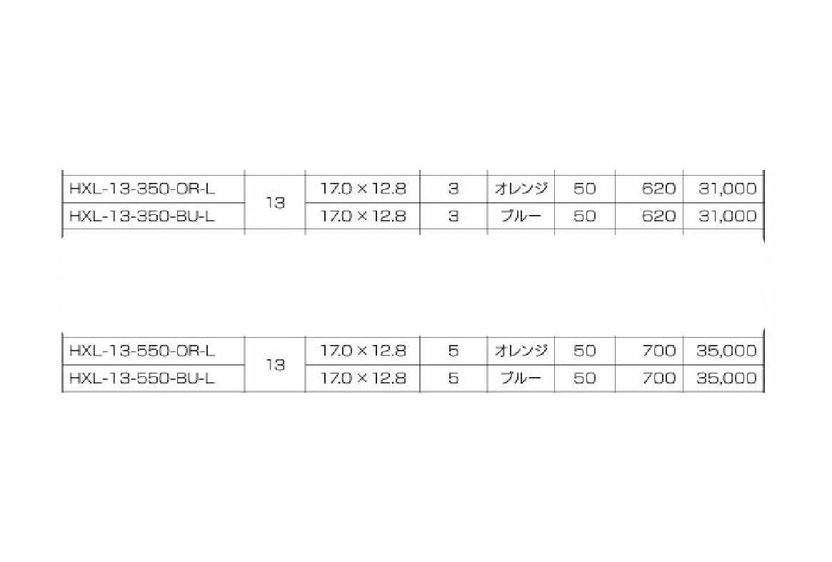 イノアック】被覆架橋ポリエチレン管 呼び径13 長さ50メーター 被覆材５㎜ HXL-13-550-OR-L – Full Full Shop