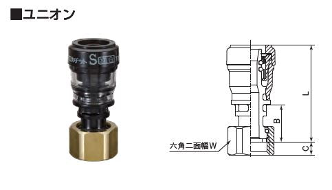 【積水化学工業】エスロカチットS　ユニオン　SPF10